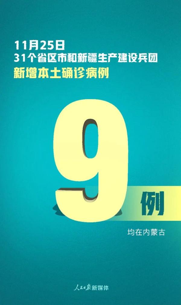 31省区市新增确诊病例119例-31省区市新增确诊10例 含本土1例