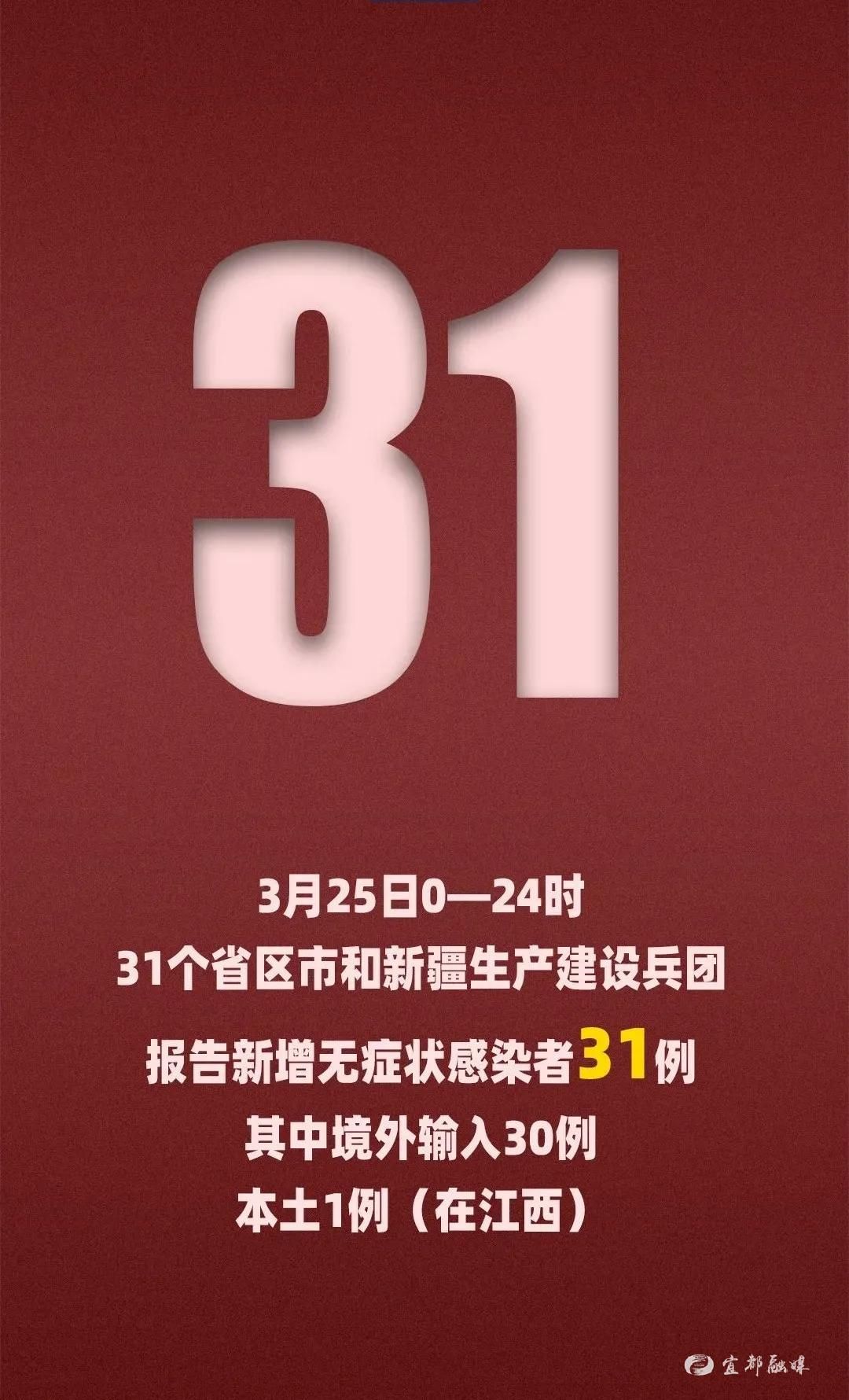 上海新增无症状降至1万以下-上海疫情无症状感染者