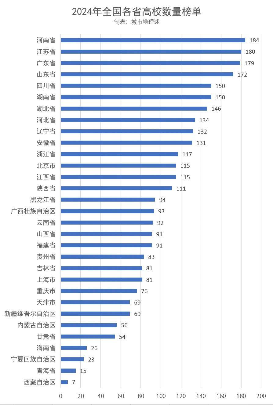 “31省新增确诊54例” 31省新增确诊57例？-第2张图片