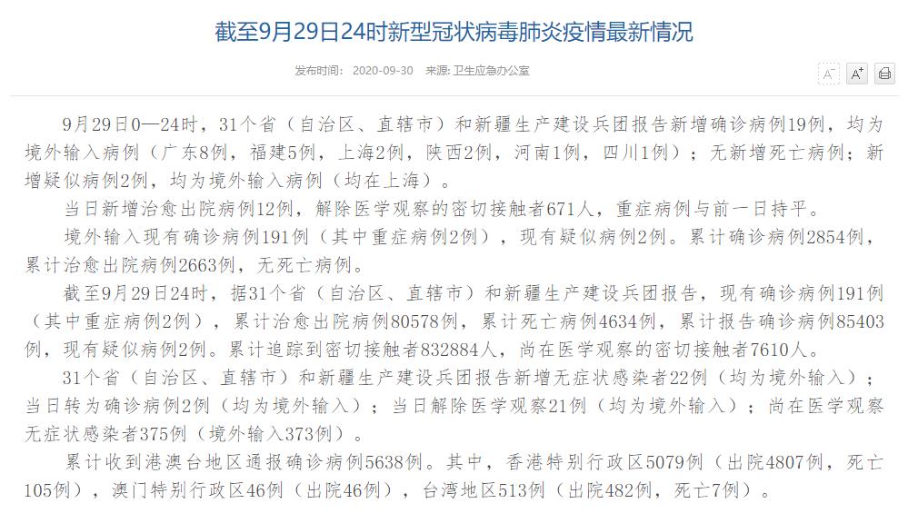31省增29例本土确诊.31省新增12本土确诊-第2张图片