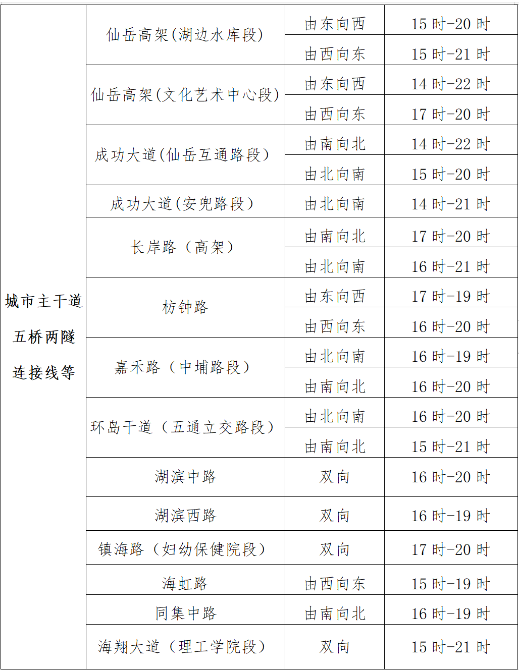 五一高速公路免费时间,五一高速免费具体时间