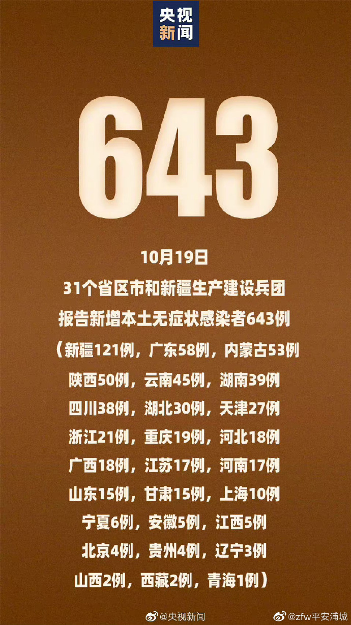 【石家庄新增/石家庄新增14例本土确诊】