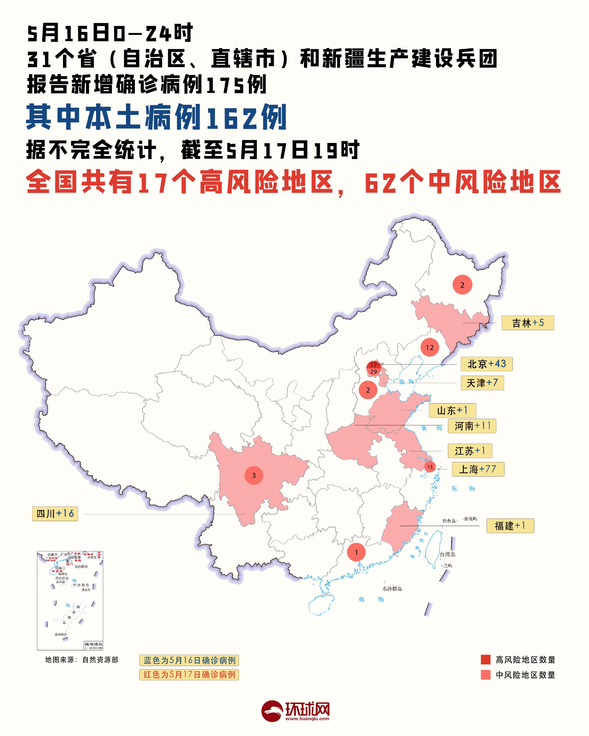 【北京中风险地区增至4个/北京中风险地区明细】