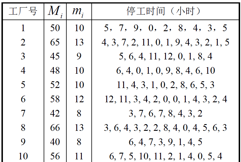 「31省区市新增44例本土确诊」〃31省区市新增本土确诊病例3例