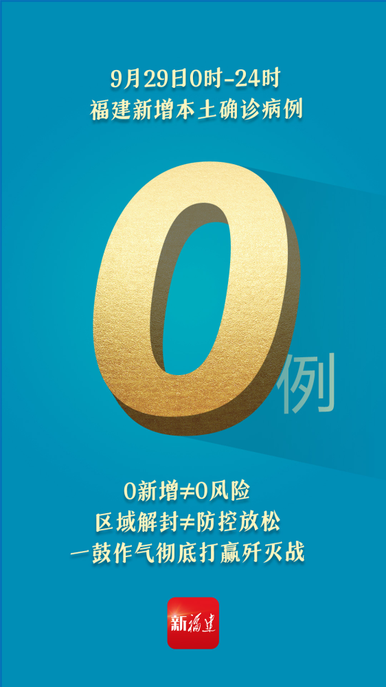 【青岛新增9例病例/青岛新增病例58例】