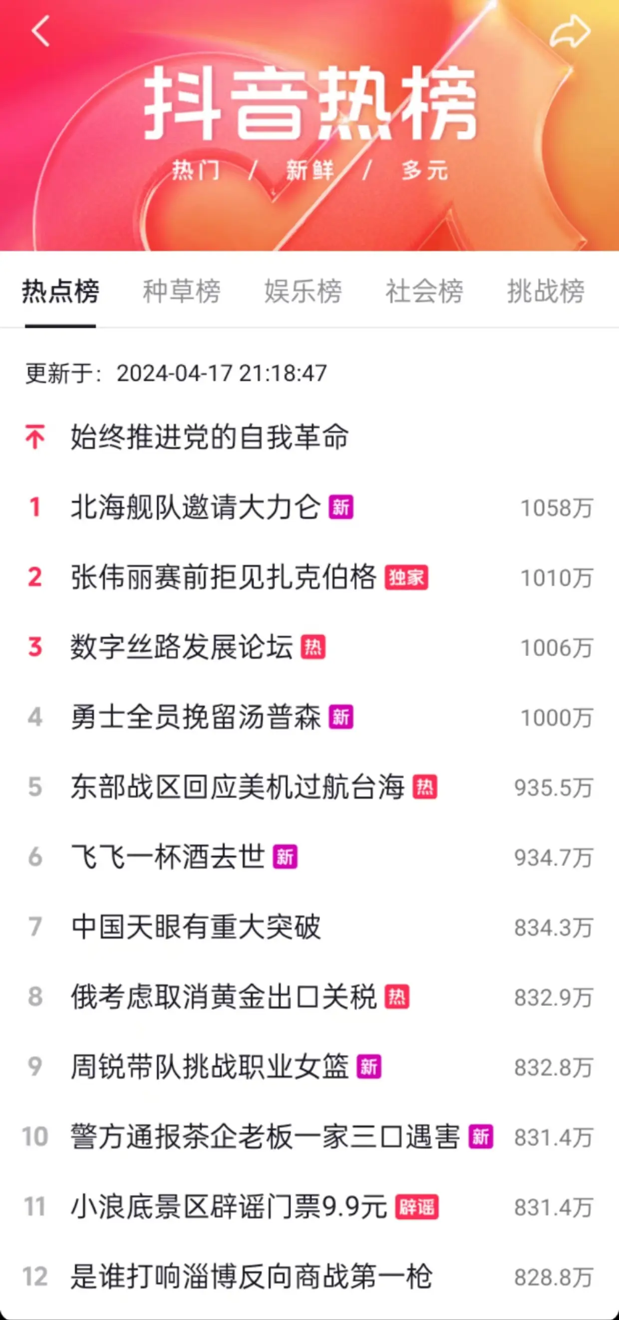 「疫情热搜榜」〃疫情最新热点