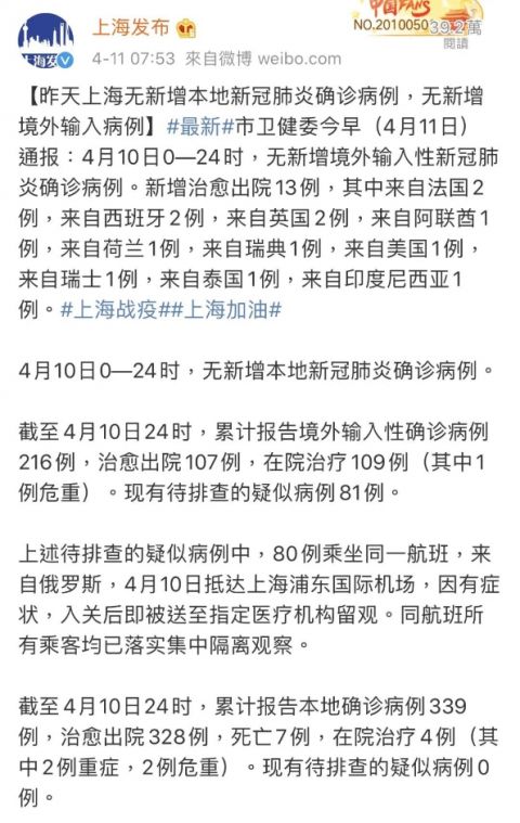 「31省新增本土确诊52例:河北51例」〃31省新增本土52例 河北51例