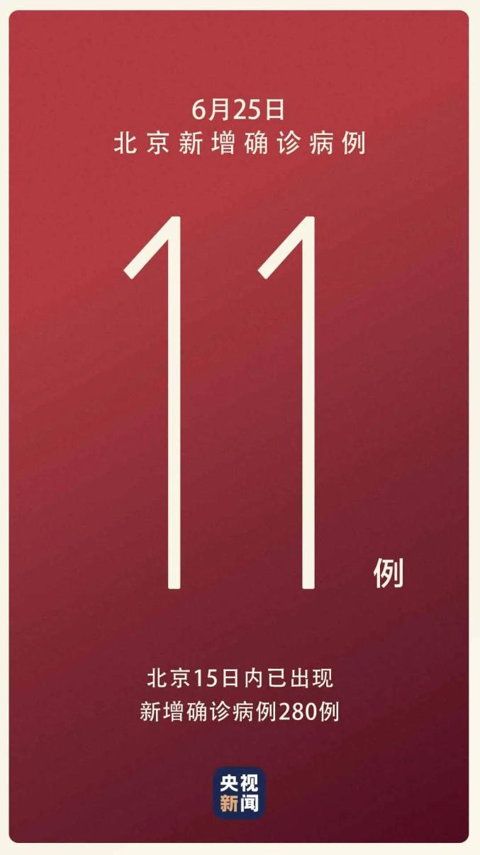北京新增11例确诊病例,北京新增31例确诊病例详情公布
