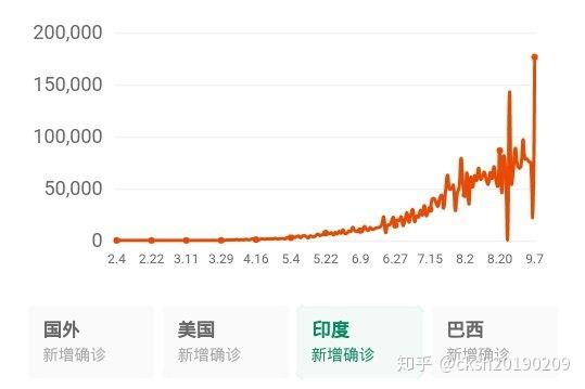 河北现有本土确诊271例︰(河北现有本土确诊271例是哪里的)