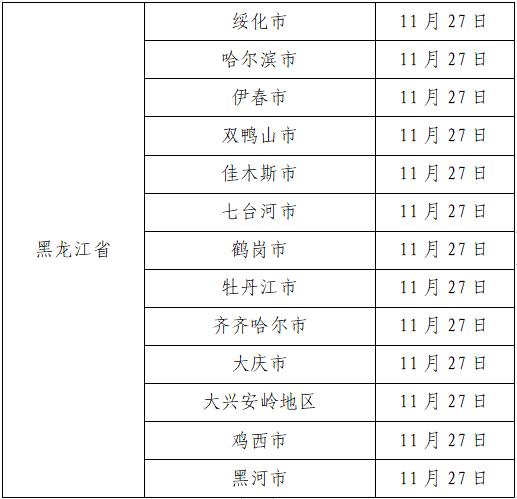 “哈尔滨疫情最新消息2022” 哈尔滨疫情最新消息今天新增病例？