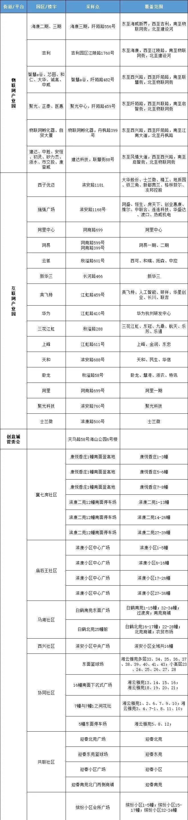“黑龙江新增本土确诊7例” 黑龙江新增本土7例详情报告？-第3张图片