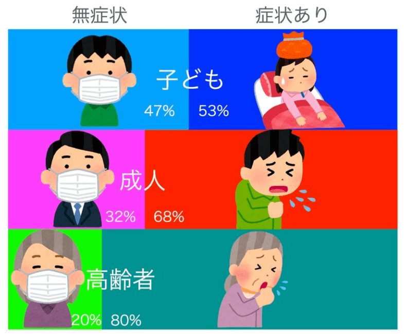 江苏新增本土确诊20例无症状27例-江苏新增本土确诊47例