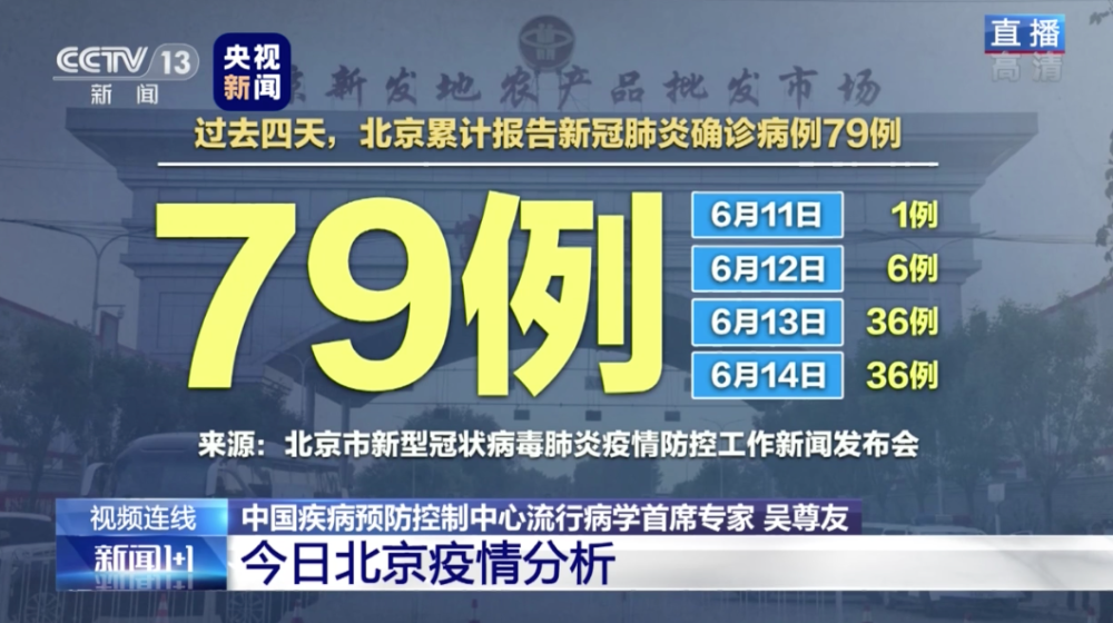 本轮疫情北京已有30例本土感染者︰(北京本轮疫情病毒)