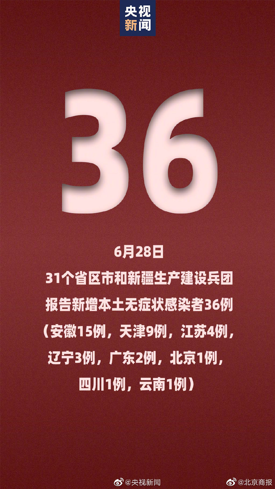 天津新增本土确诊39例〃天津新增本土1例-第3张图片