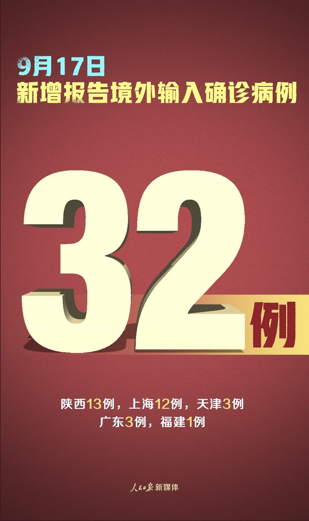“5地新增境外输入病例16例	” 新增境外输入确诊47例？-第2张图片
