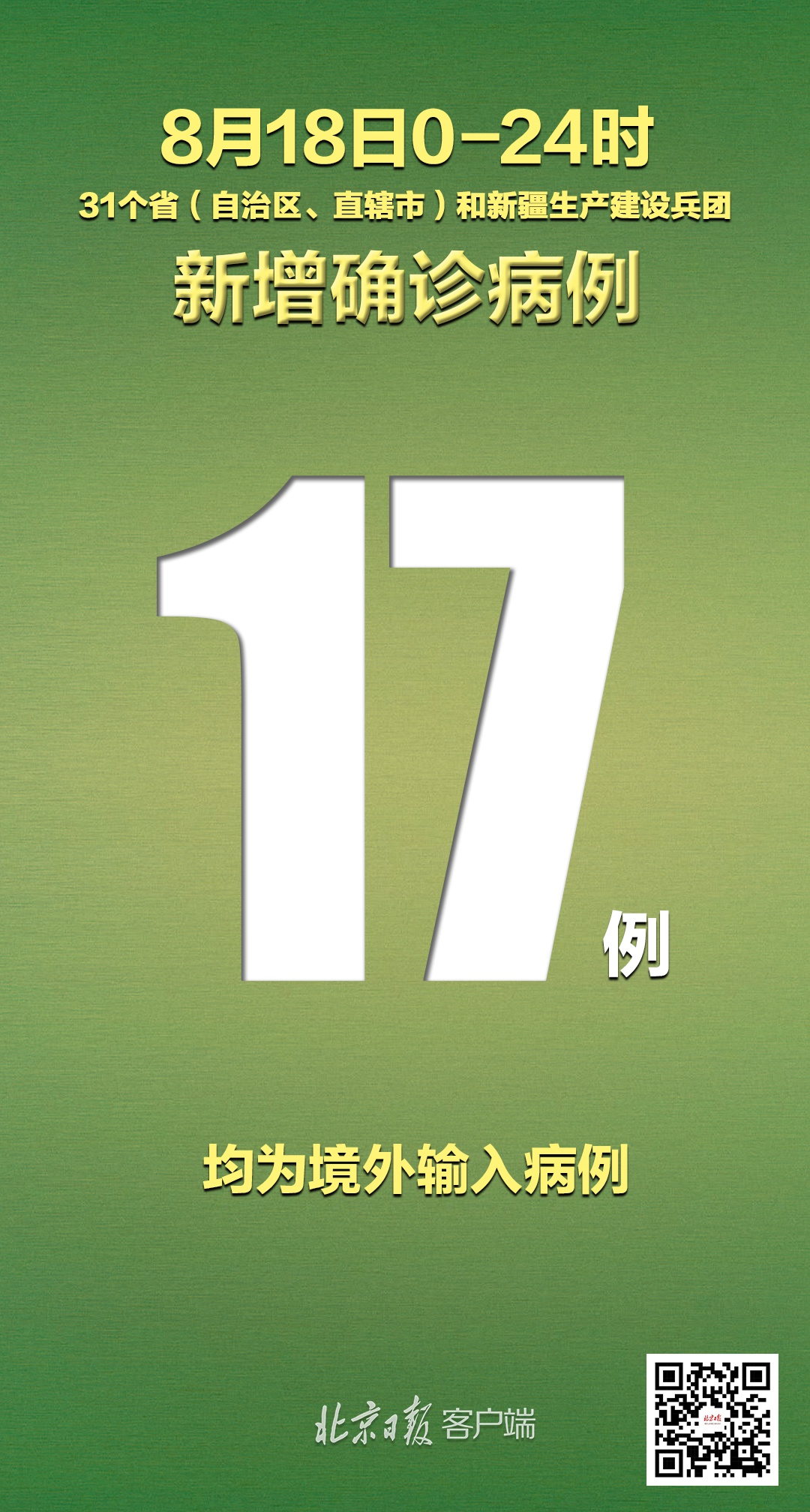 31省新增本土确诊43例,31省区市新增43例本土确诊