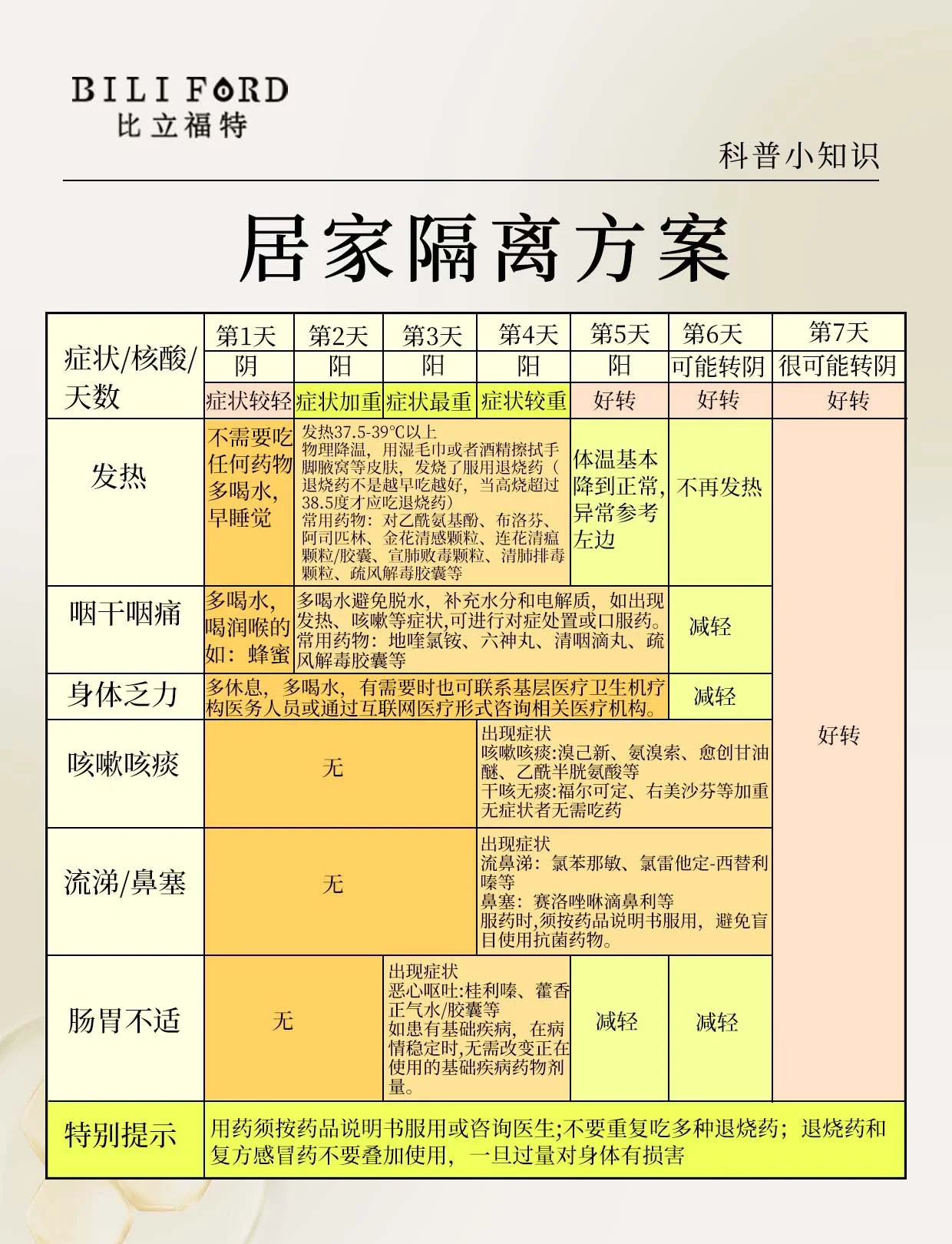 【黑龙江新增本土无症状1例/黑龙江新增无症状病例轨迹】-第3张图片