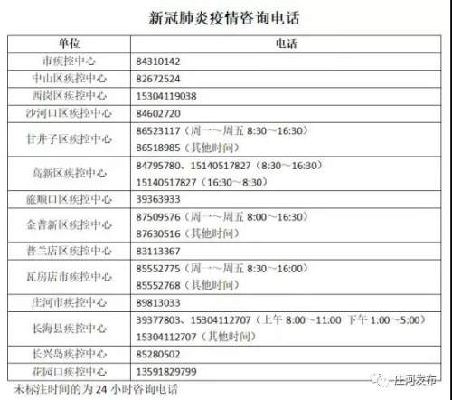 2019年新型肺炎爆发︰(2019年新冠肺炎疫情爆发时间)