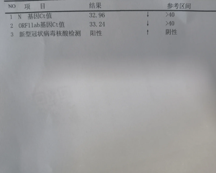 「西安确诊新型肺炎」〃西安新冠确诊病例-第2张图片