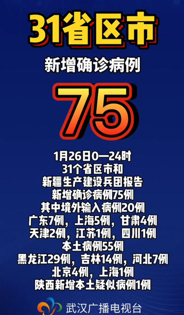 31省增本土确诊50例︰(31省本土新增确诊病例)-第1张图片