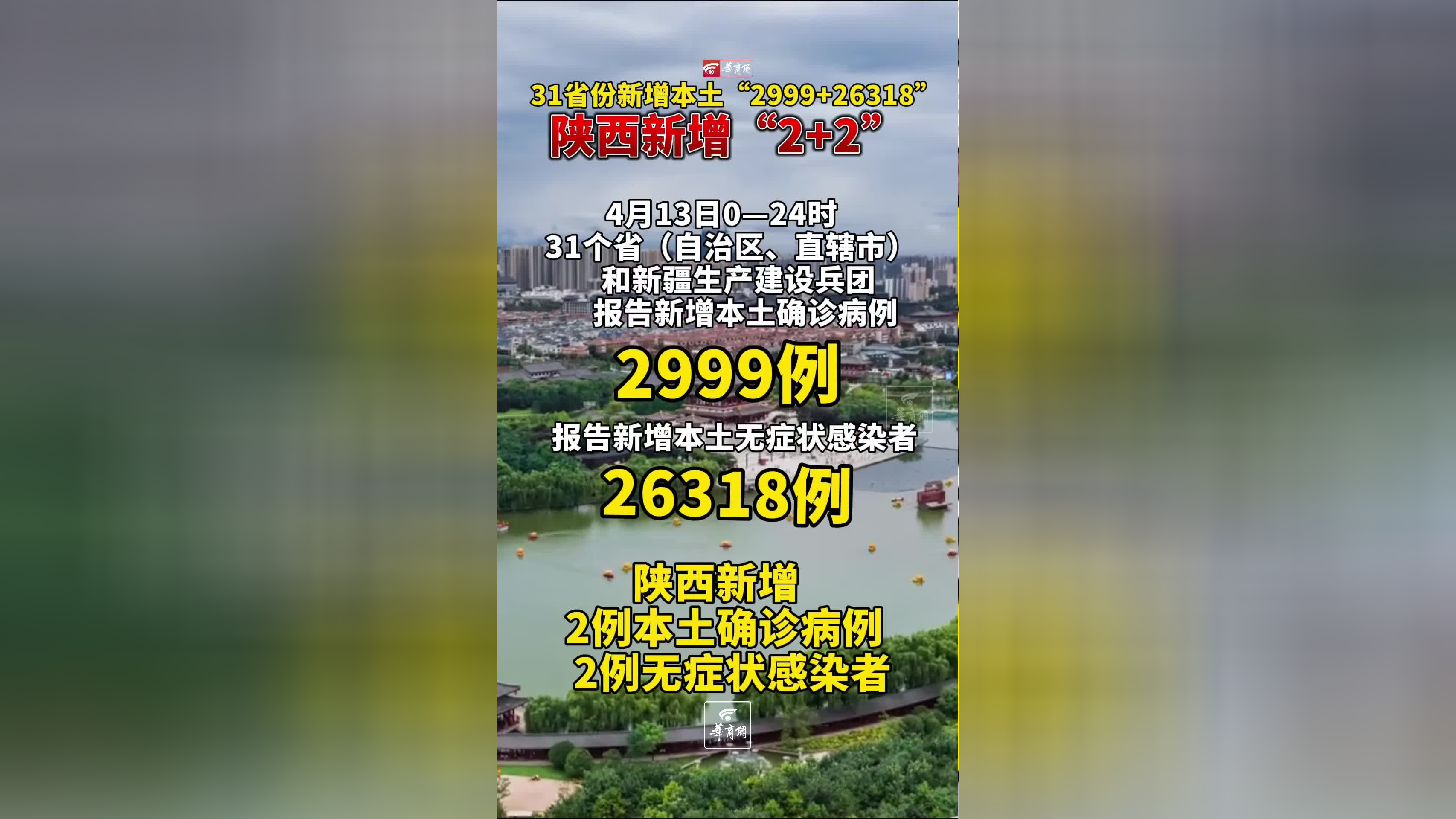 31省区市新增境外输入确诊13例.31省区市新增境外输入14例-第3张图片