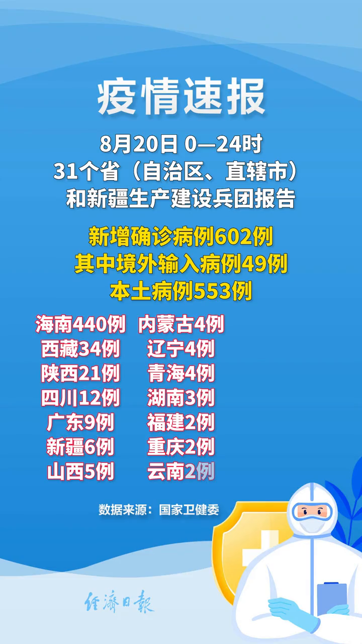 “新疆增1本土确诊:此前感染者丈夫” 新疆新增1确诊病例？-第2张图片