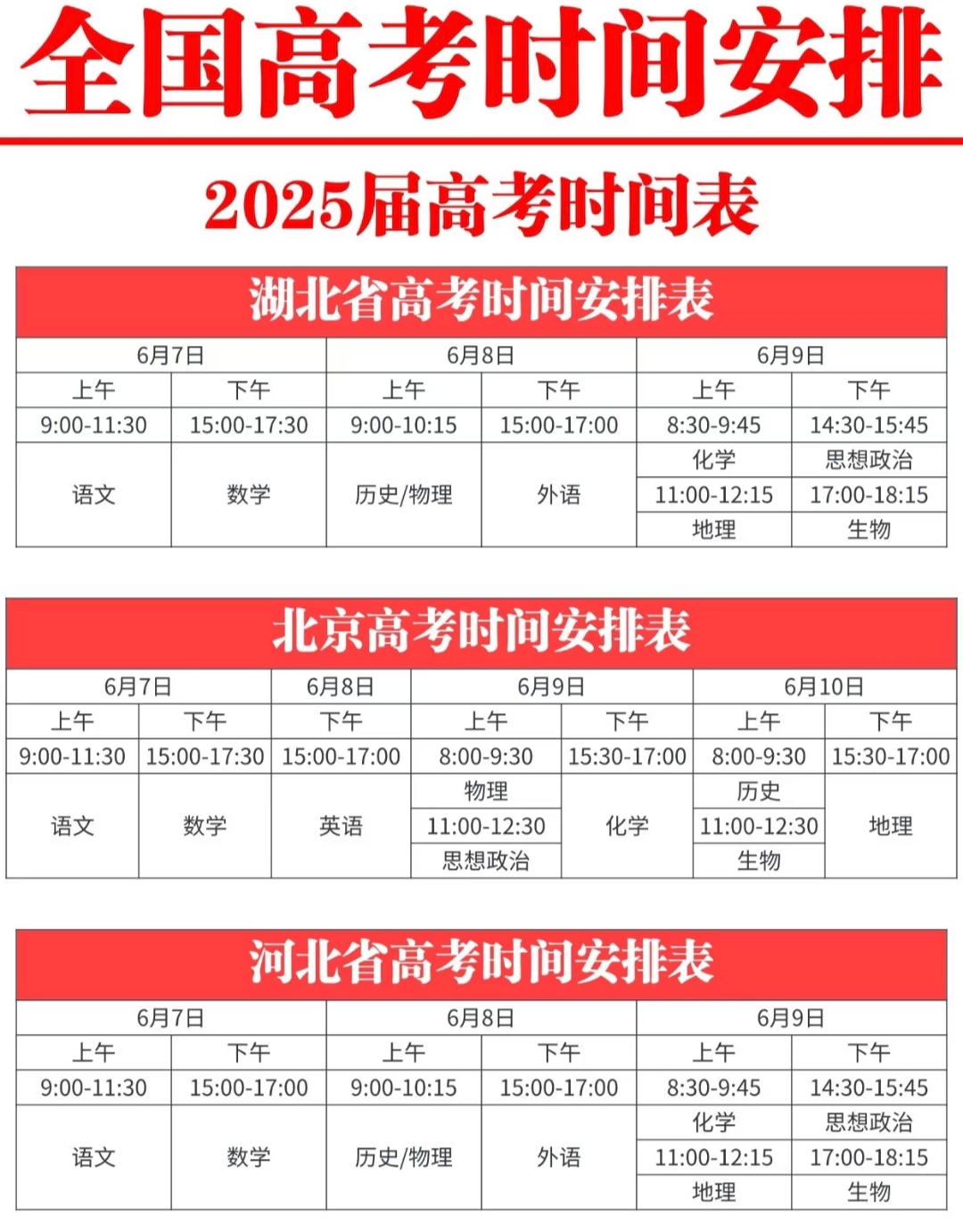 今天高考时间是多少,今天的高考时间是怎样安排的-第2张图片