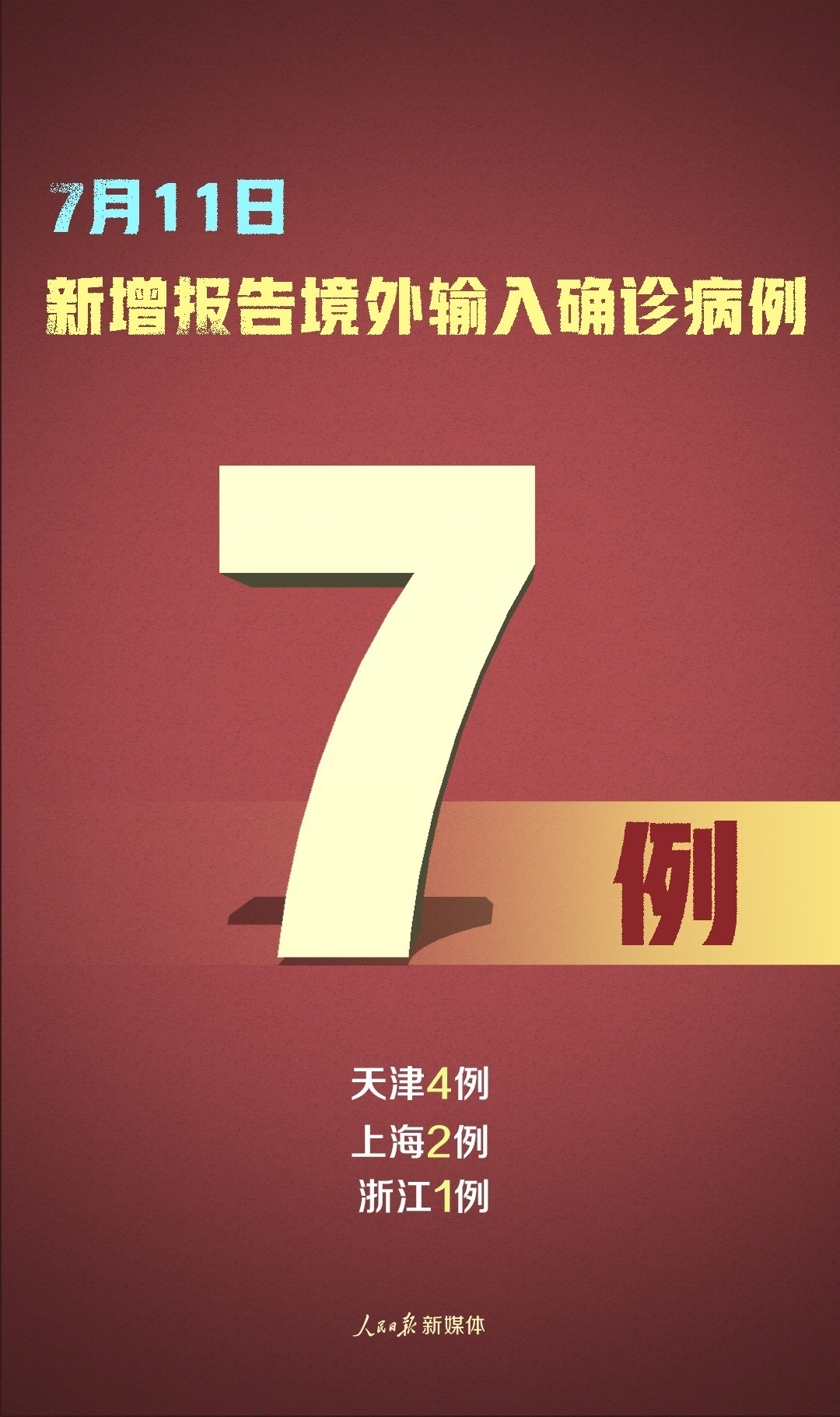 上海新增11例境外输入病例-上海新增境外输入病例3例-第2张图片