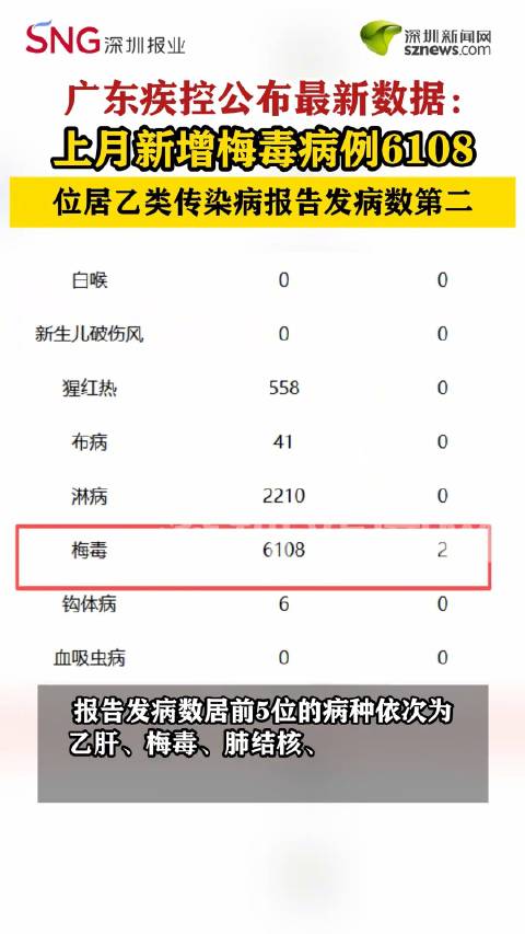 31省区市新增41例均为境外输入,31省区市新增20例境外输入病例-第2张图片