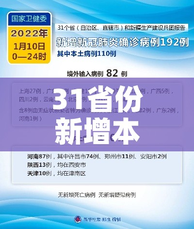 云南新增本土确诊8例〃云南新增本土确诊8例病例-第2张图片