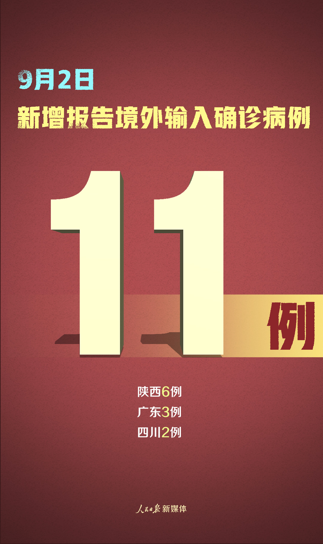 【31省新增确诊11例6例为本土/31省新增确诊11例6例为本土病例】-第2张图片