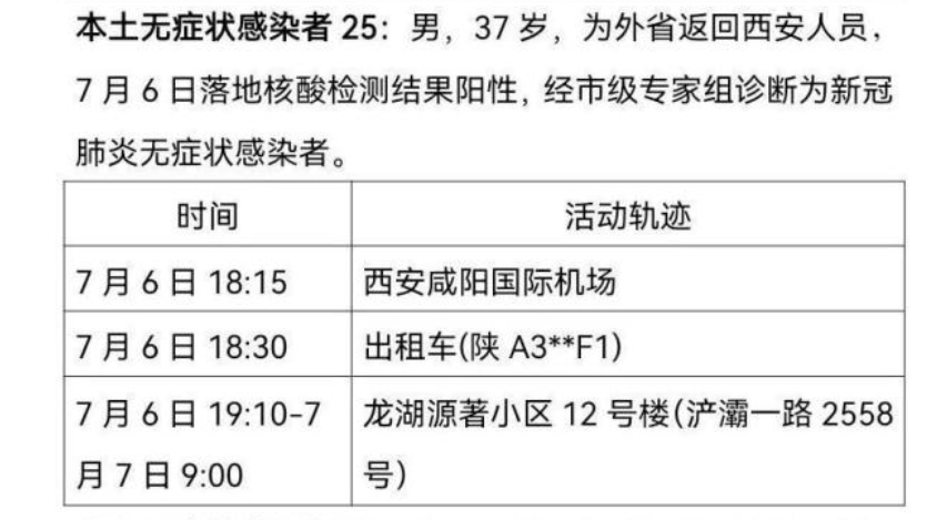 “深圳新增18例确诊病例” 深圳新增11例本土确诊病例？-第3张图片