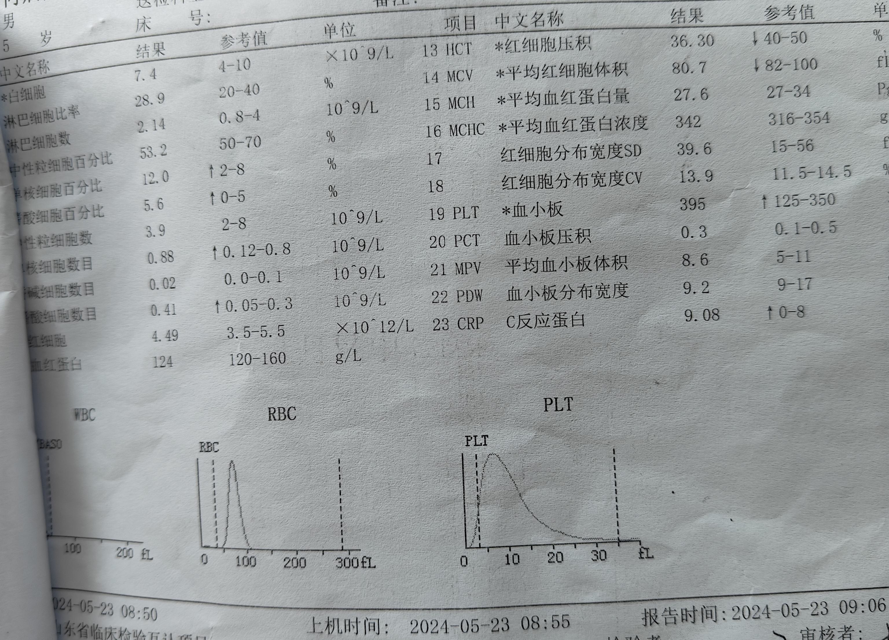 “多地发现病毒肺炎” 疑似病毒性肺炎病例省份？-第2张图片
