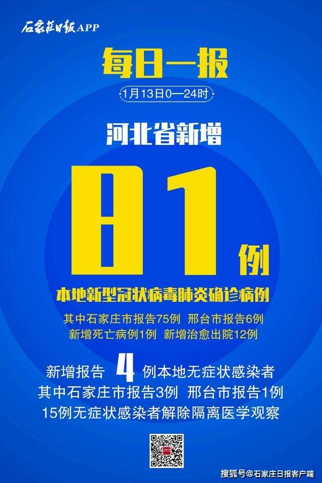 “河北新增本土确诊病例10例” 河北新增本土确诊病例5例？-第2张图片