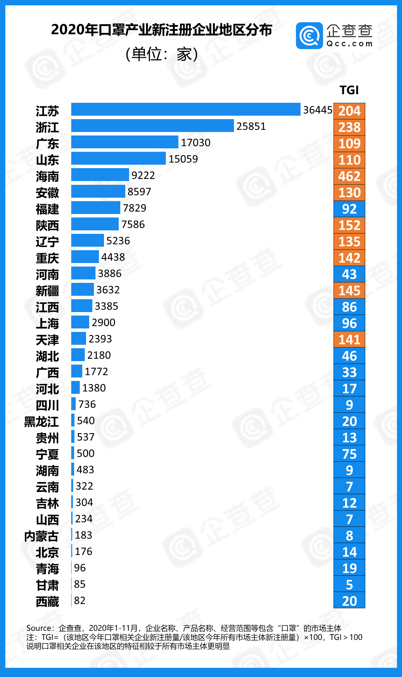 “广东新增本土确诊40例” 广东新增本土确诊40例是哪里的？-第2张图片