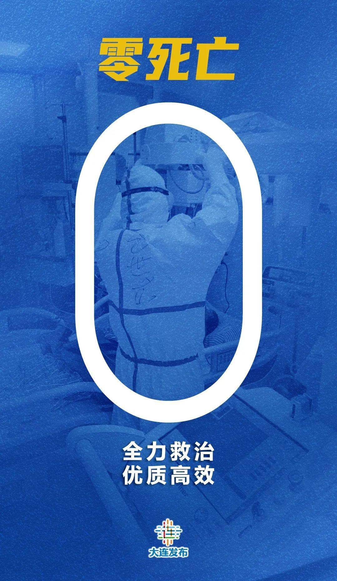 大连开发区疫情-大连 开发区 疫情-第3张图片