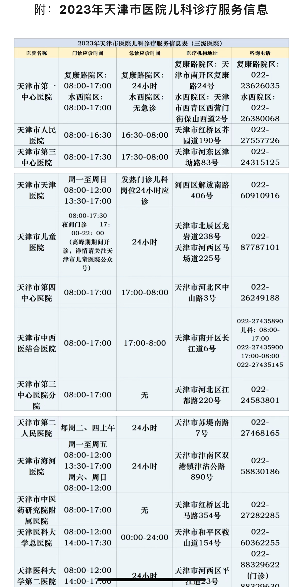北京新增16例本土确诊︰(北京新增本土病例确诊)-第1张图片