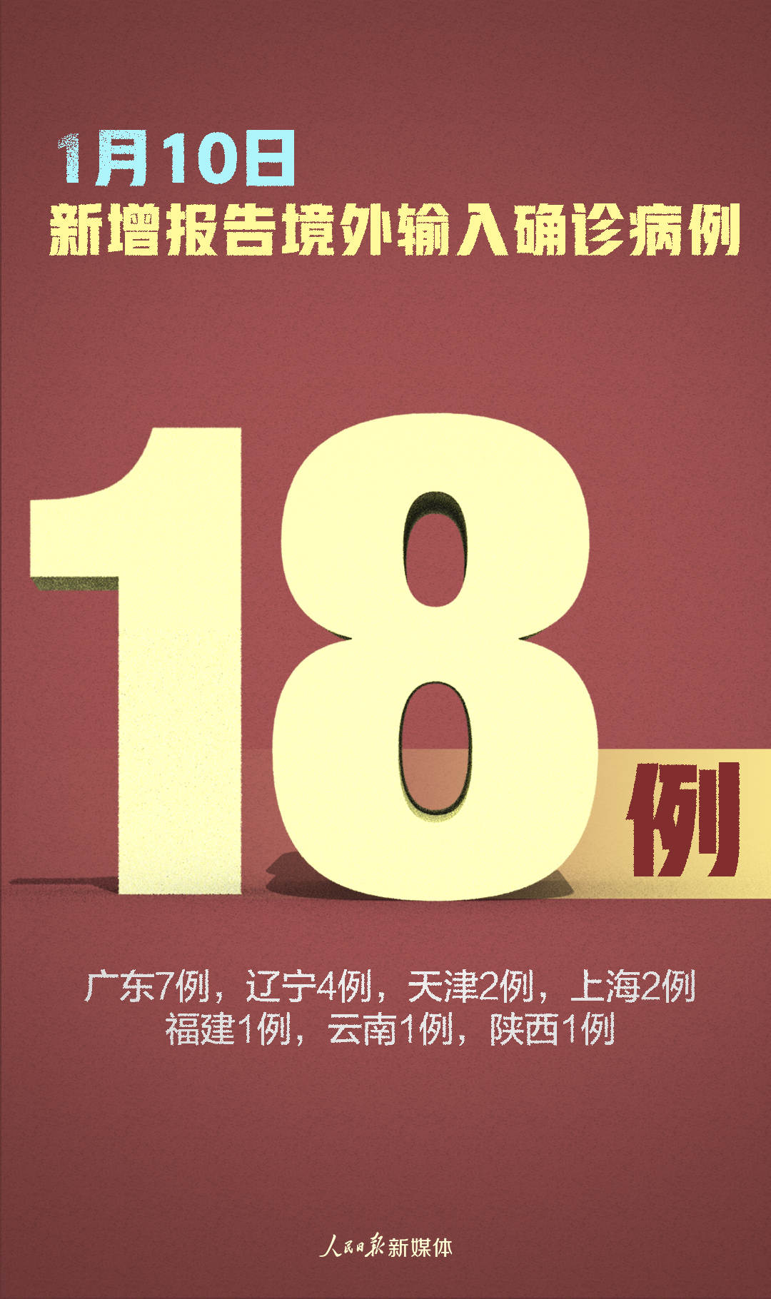 “辽宁昨增85例本土无症状	” 辽宁新增1例无症状？-第3张图片
