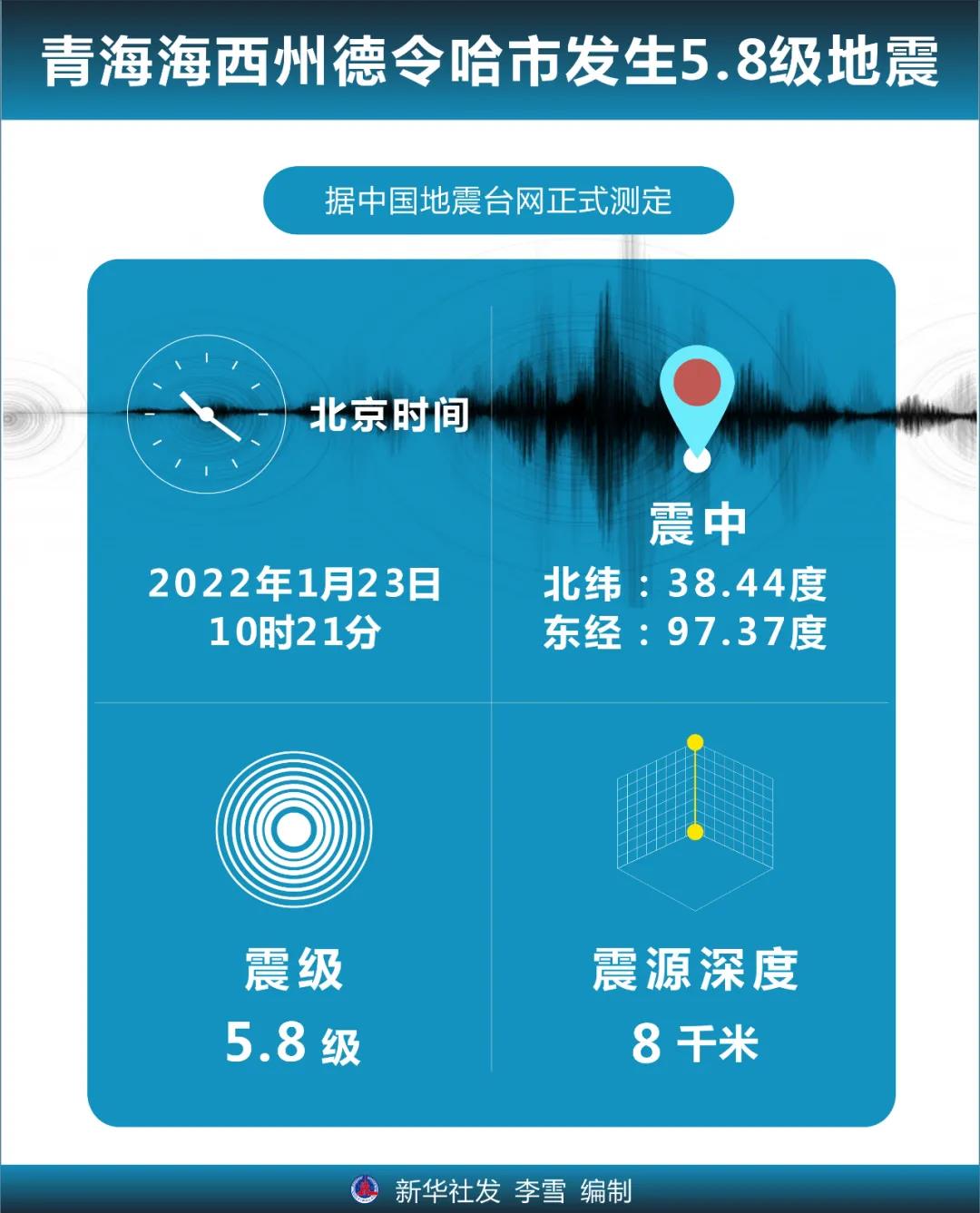【石家庄将降为低风险/河北石家庄3地调整为低风险】-第2张图片