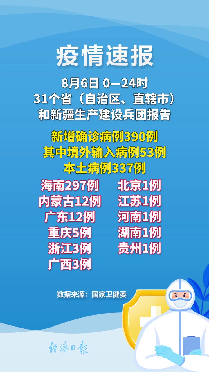 31省区市新增19例境外输入确诊,31省区市新增境外输入18例-第2张图片