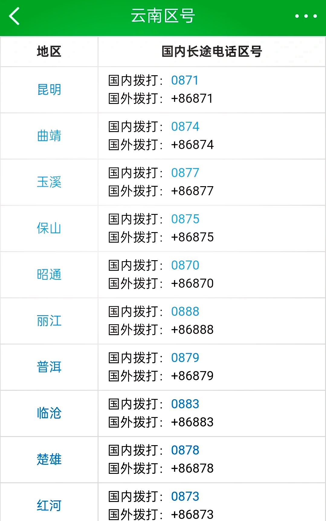 云南新增11例本土确诊病例〃云南新增本土确诊病例15例9-第2张图片