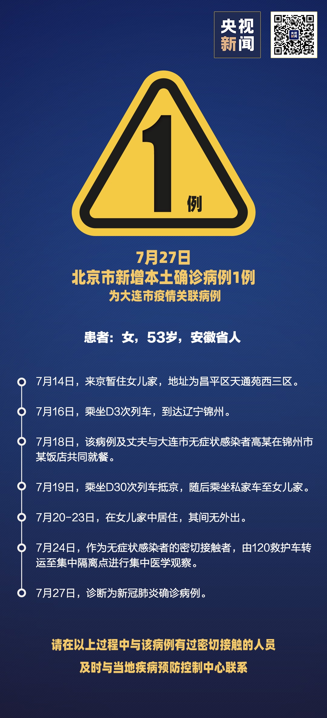 【北京新增境外输入感染者详情公布/北京新增境外输入关联病例3例】-第1张图片
