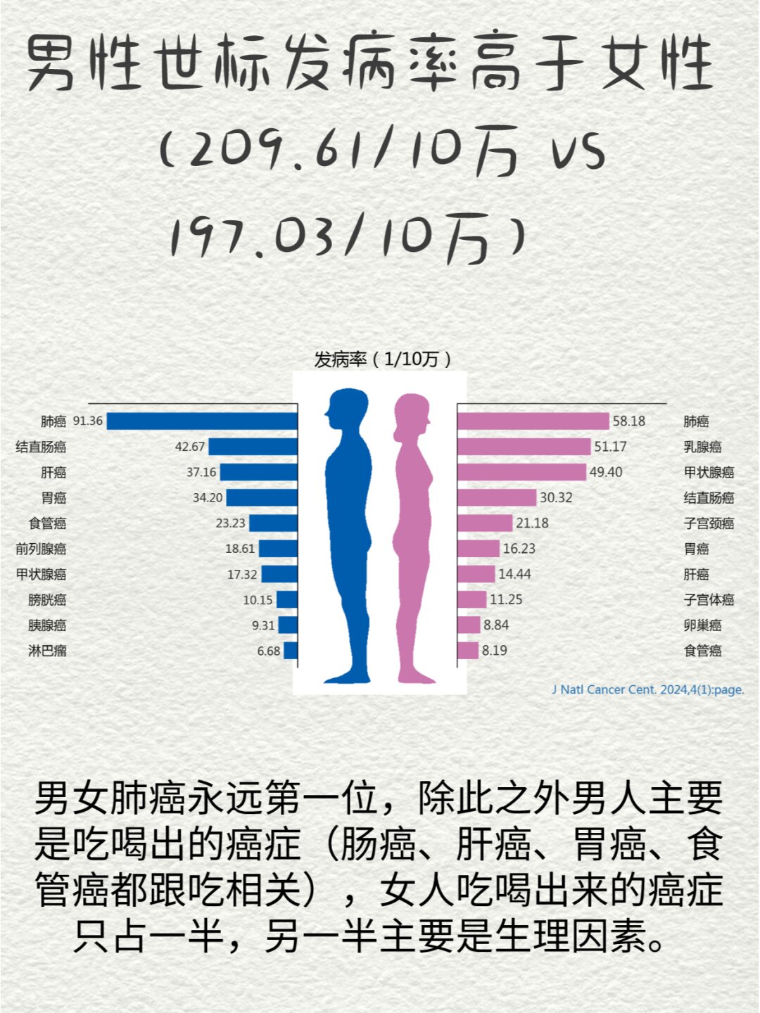 【31省增43例本土确诊/31省增确诊30例其中本土12例】-第1张图片
