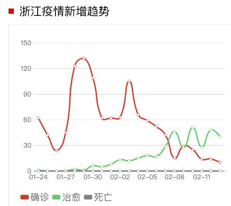 中国唯一没有疫情的地方︰(中国哪个没有疫情)-第2张图片