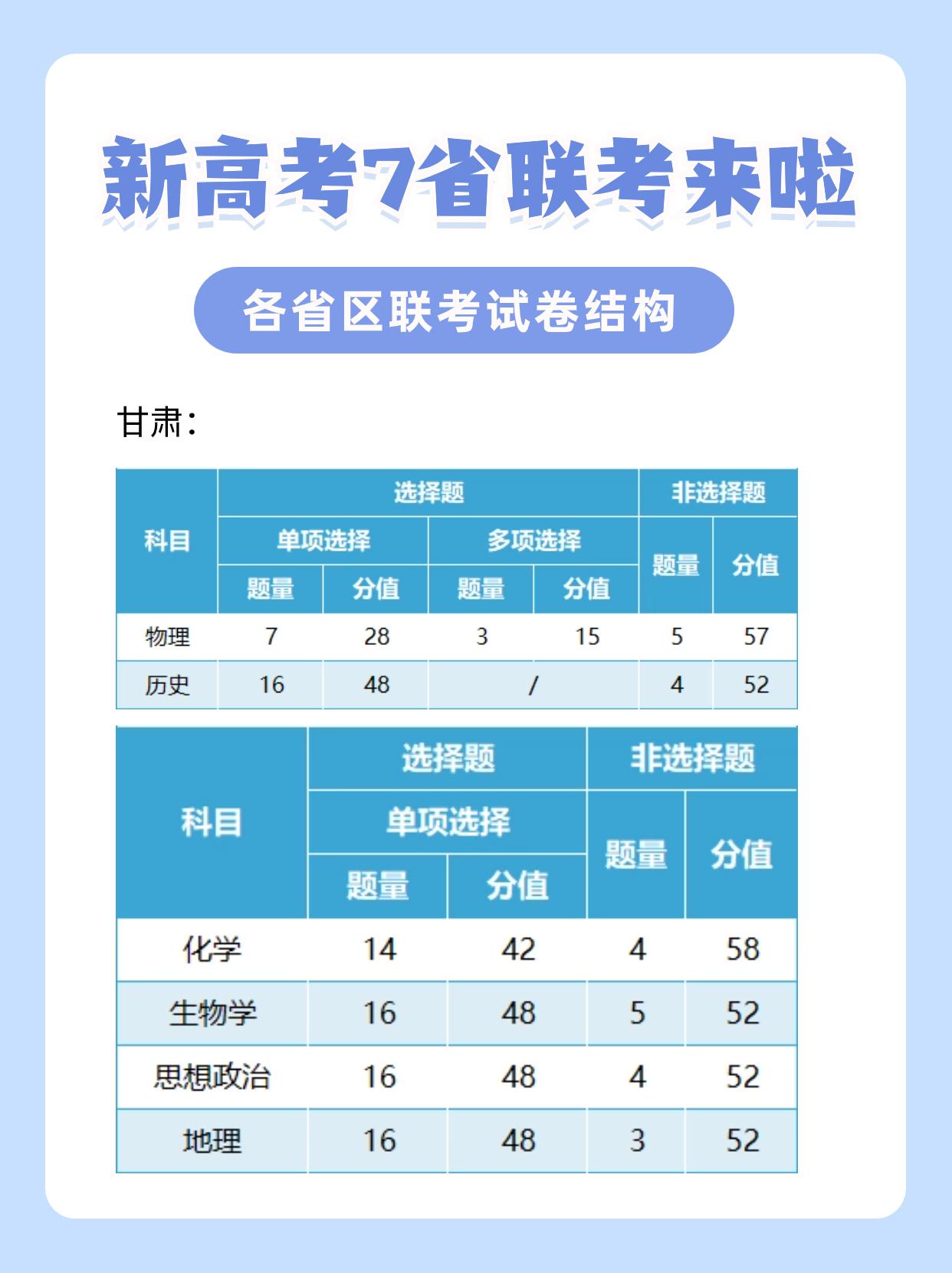 【2024高考是哪几天/2024年高考多少天】-第1张图片