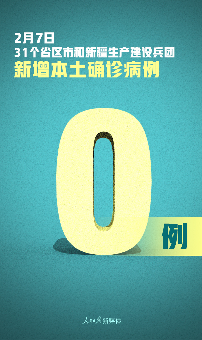 31省区市新增本土确诊112例︰(31省区市新增确诊144例 本土126例)-第1张图片