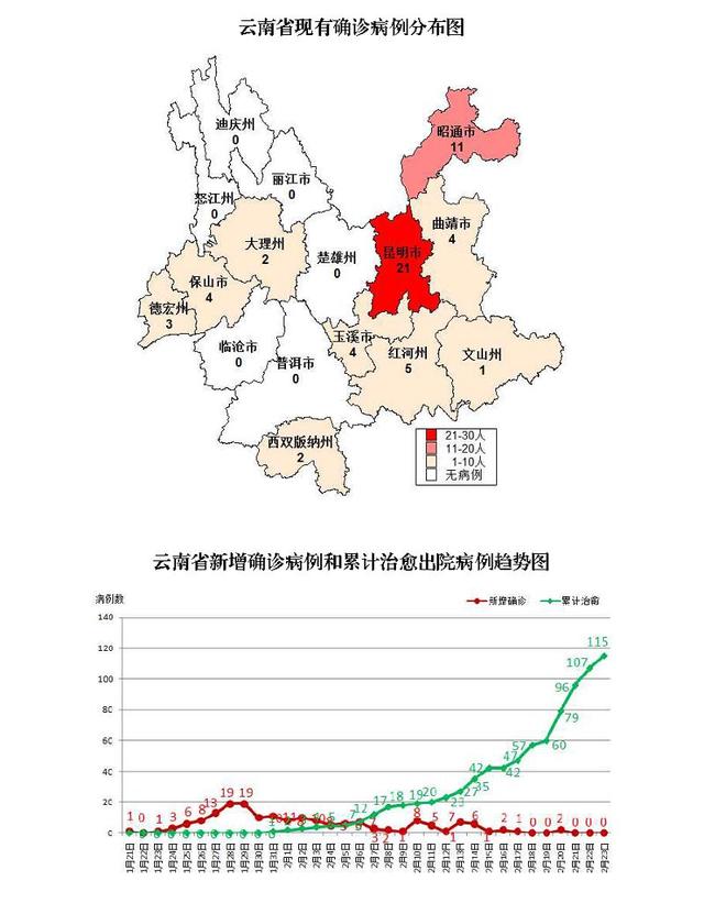 西安新增174例本土确诊104例非密接.西安新增本土活动轨迹-第1张图片