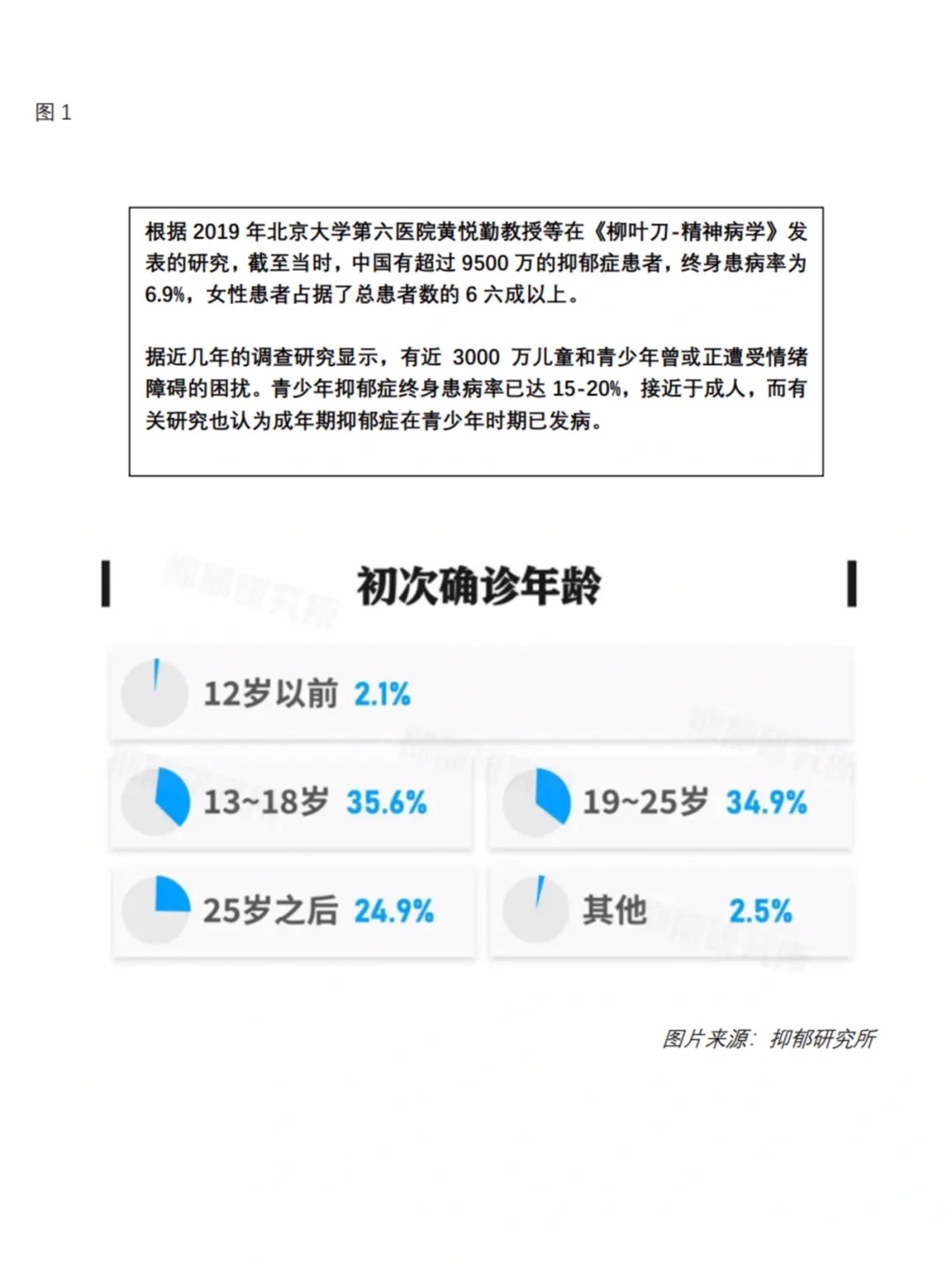 天津新增20例本土无症状〃天津新增1例无症状患者详情公布