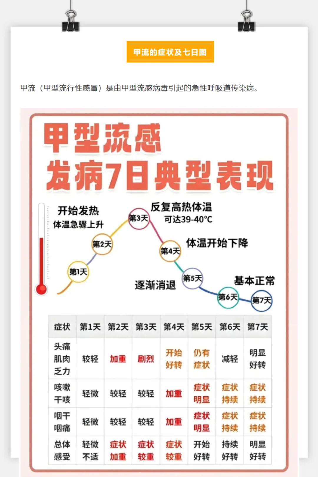 【第二波感染高峰预测/第二波感染高峰预测分析】-第1张图片