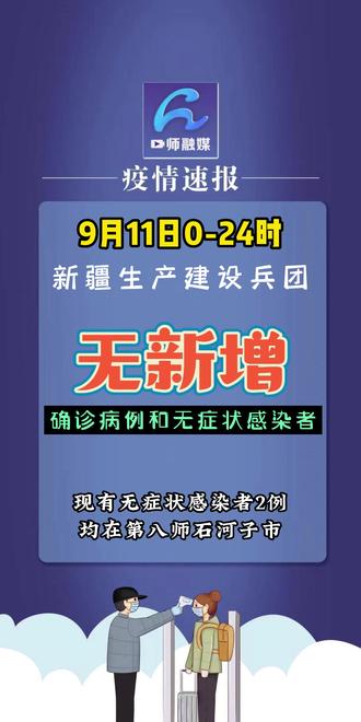 北京新增本土感染者1738例,北京新增2名本土感染者-第1张图片